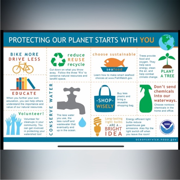 Meet the Posher - Picture 7 of 12